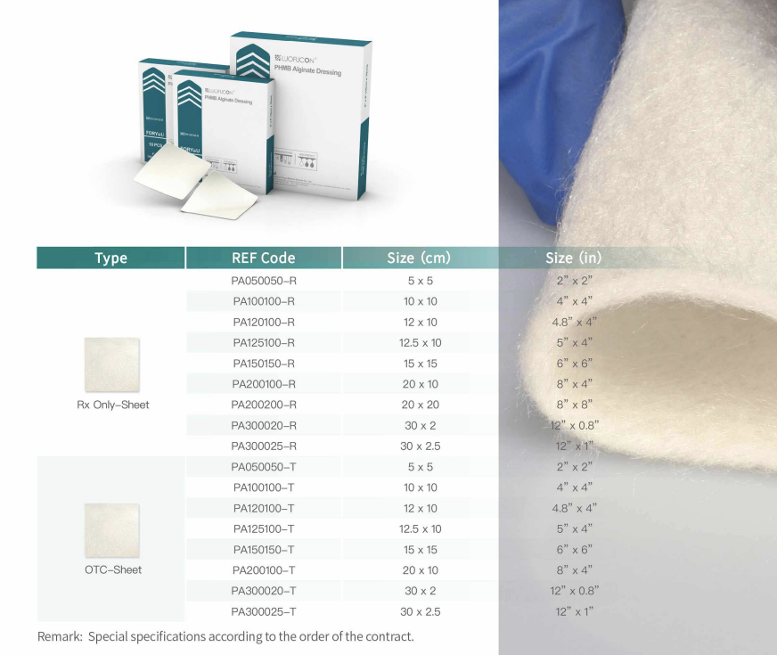 Steriel antibacterieel PHMB-alginaatverband met hoge absorptie voor hemostase